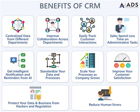 Importance of CRM in Gaming Industry .